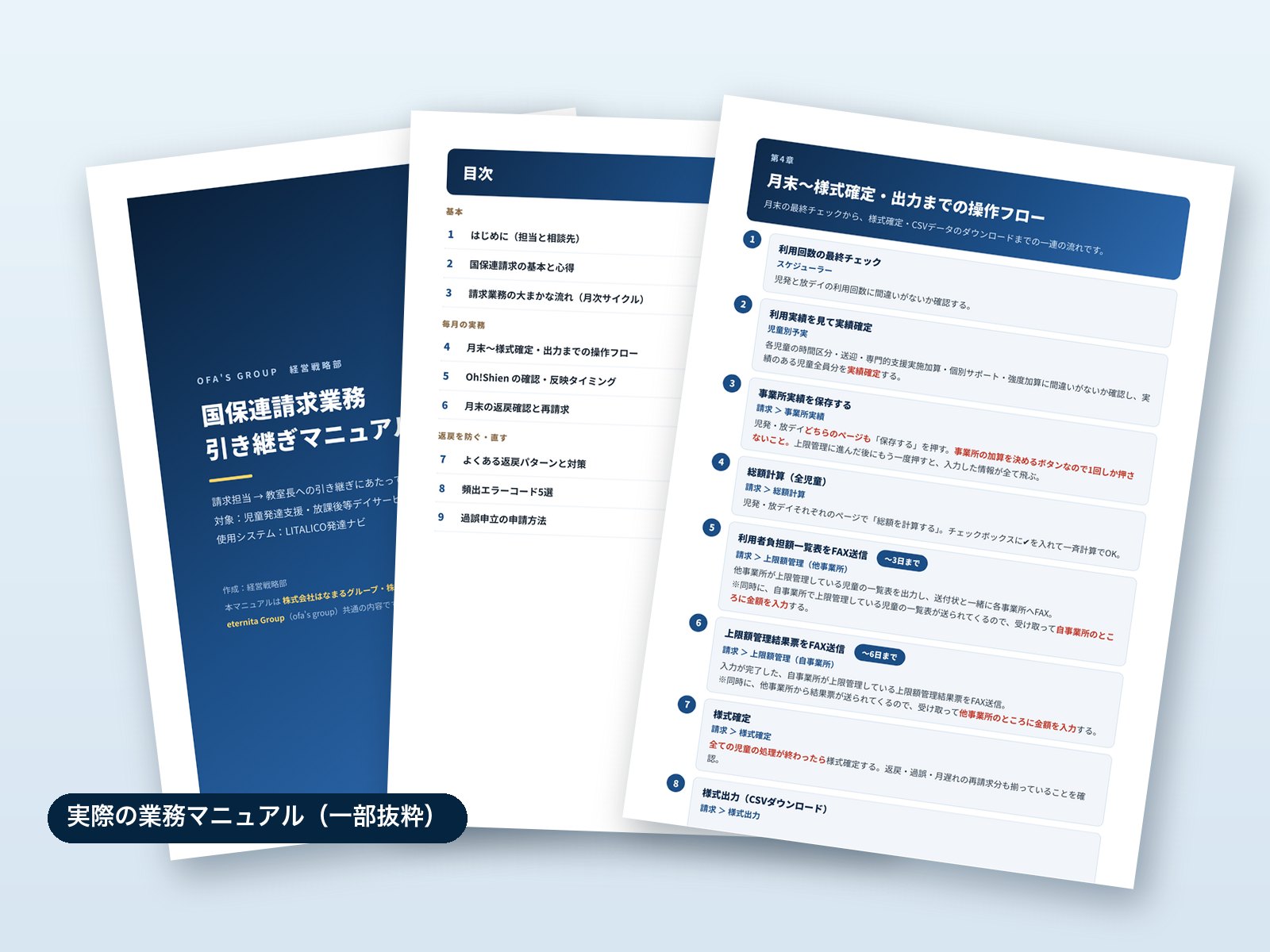 国保連請求業務 引き継ぎマニュアル（一部抜粋）